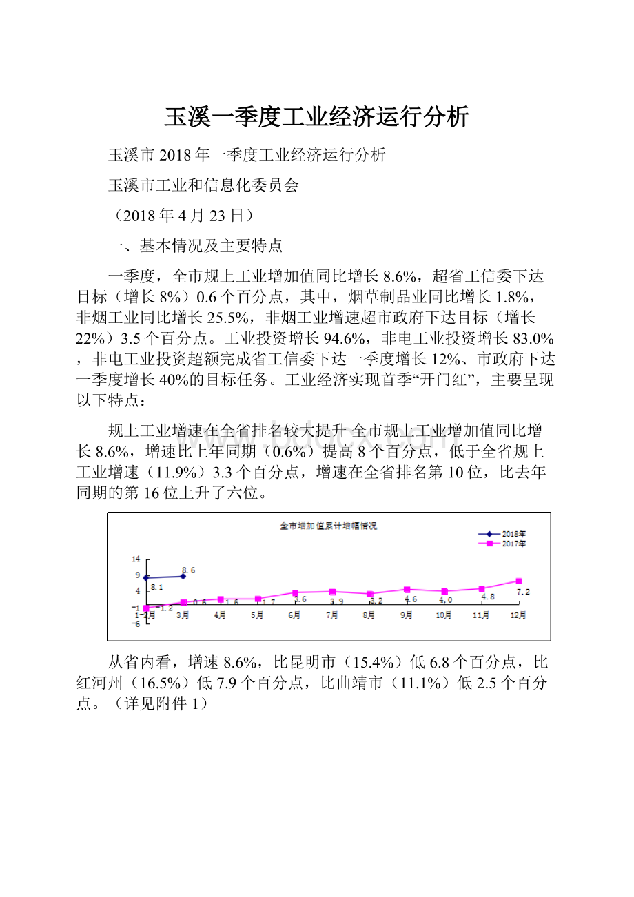 玉溪一季度工业经济运行分析.docx_第1页