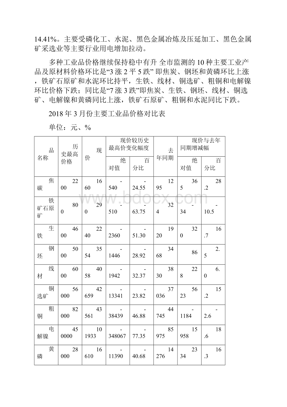 玉溪一季度工业经济运行分析.docx_第3页