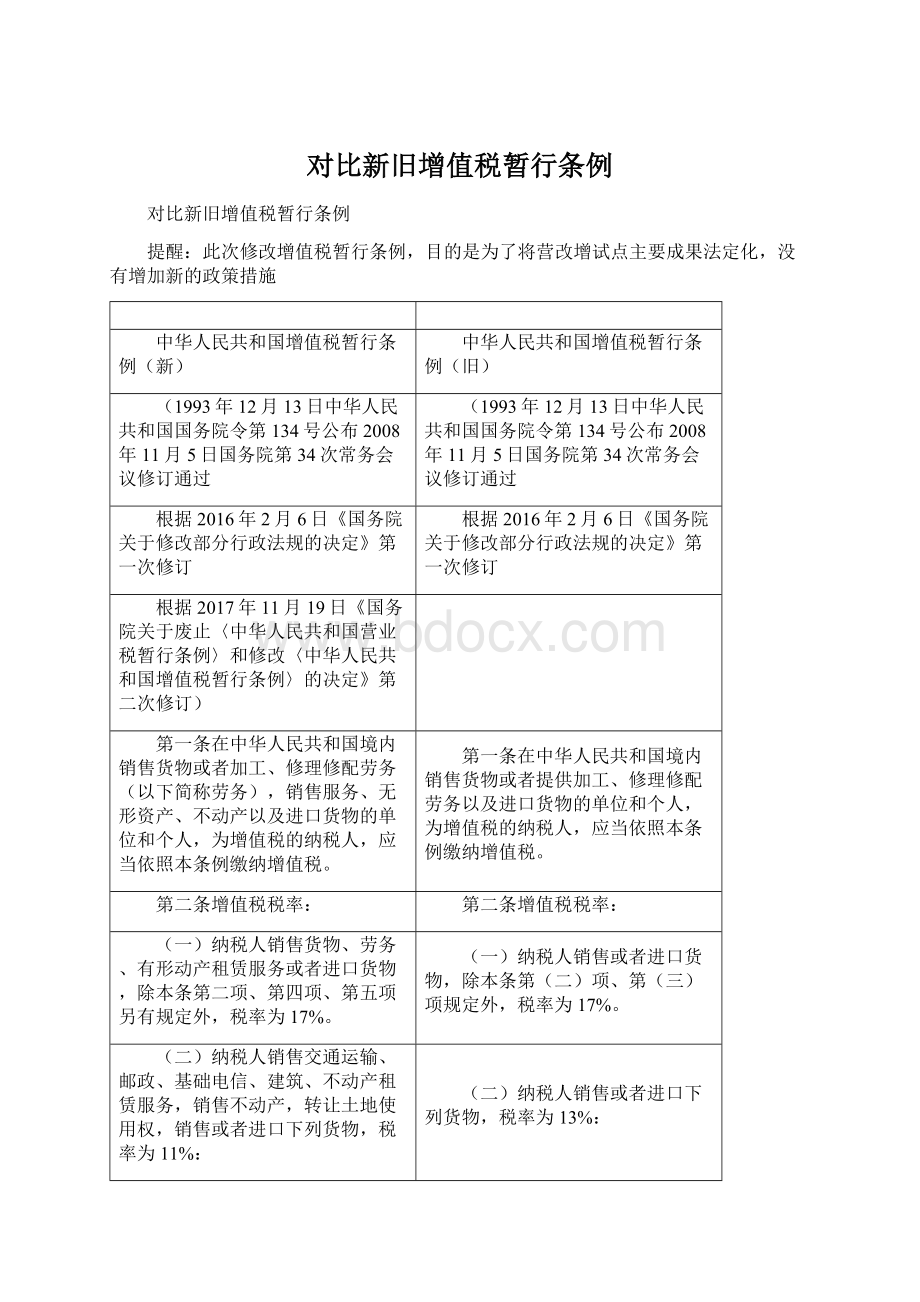 对比新旧增值税暂行条例Word文档下载推荐.docx_第1页