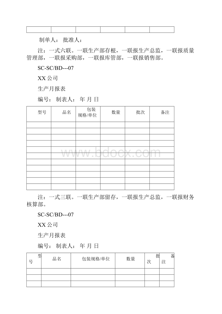 pmc常用表格模板Word文档格式.docx_第2页