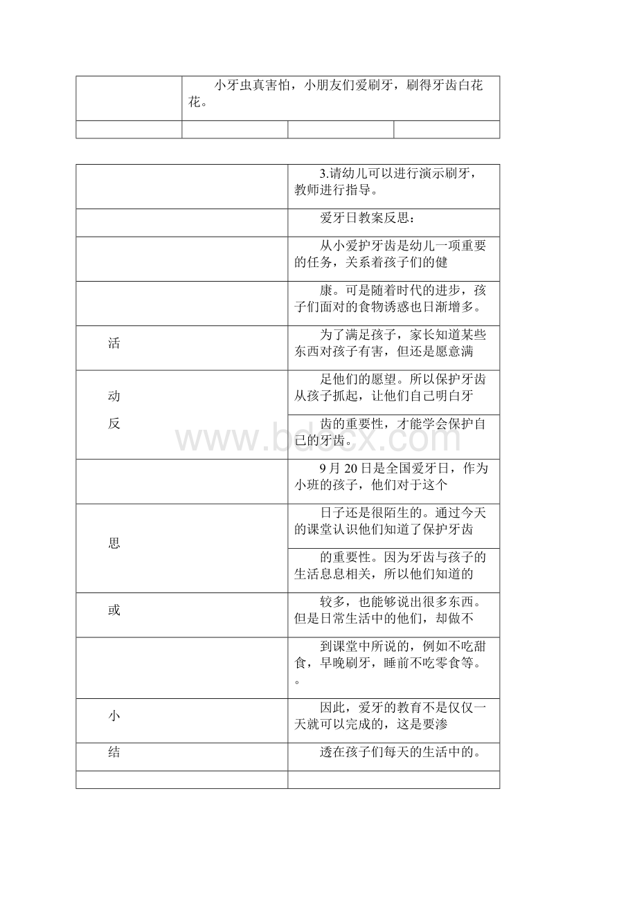 幼儿园安全教育活动记录表Word文件下载.docx_第2页