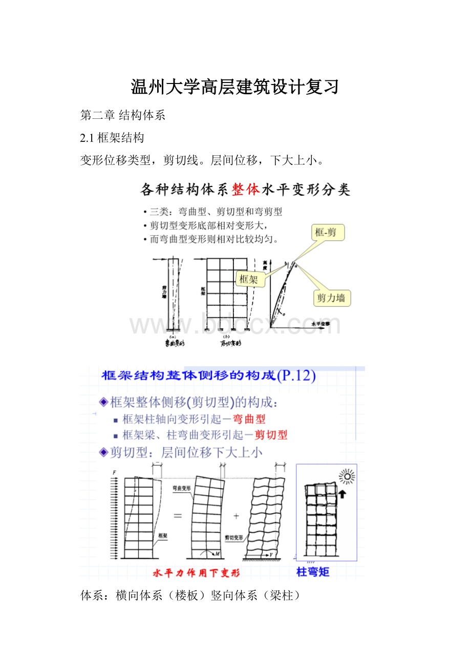 温州大学高层建筑设计复习Word格式.docx