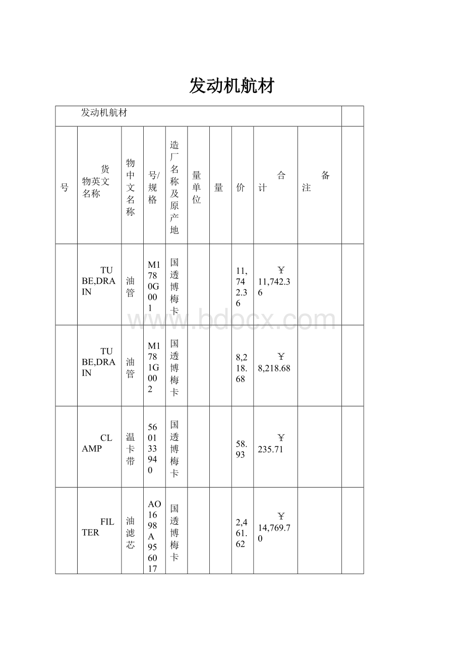 发动机航材.docx_第1页