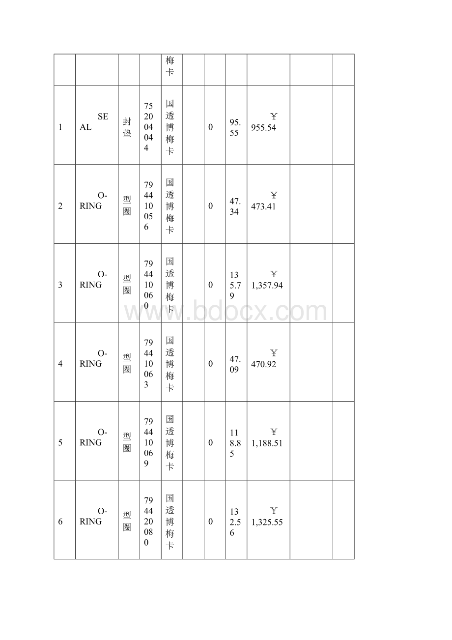 发动机航材.docx_第3页