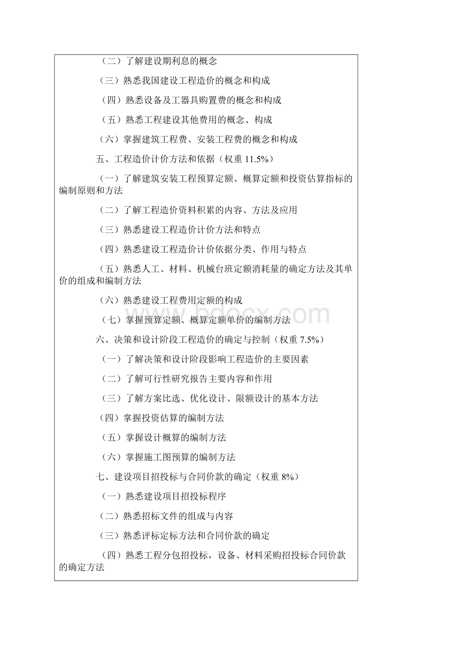 北京市建设工程造价员培训考核大纲Word文件下载.docx_第2页