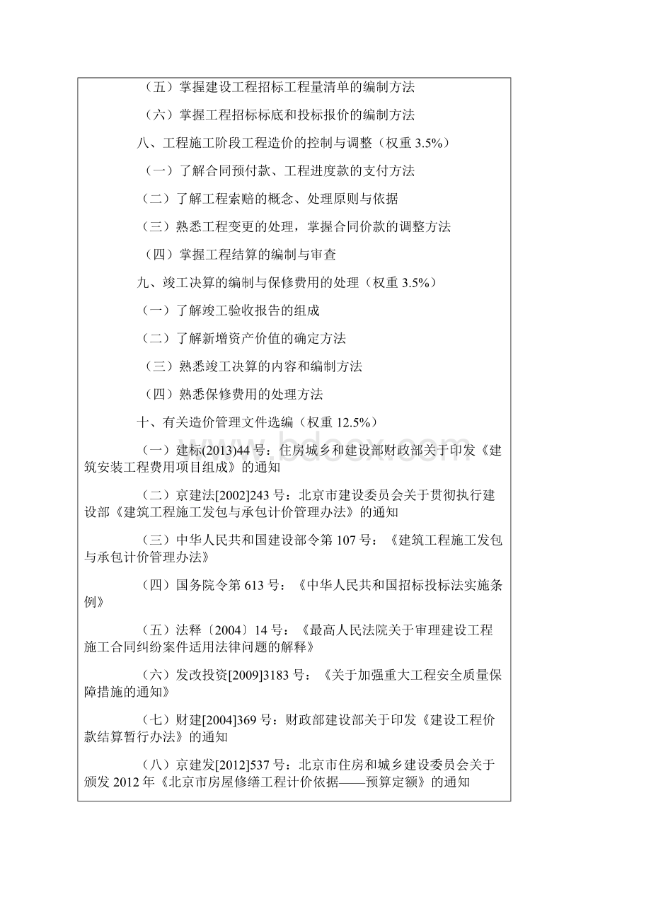 北京市建设工程造价员培训考核大纲Word文件下载.docx_第3页