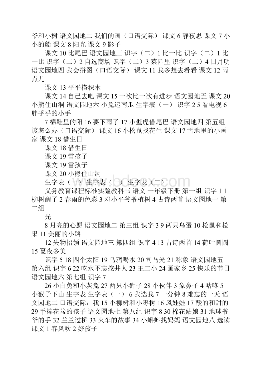 九年义务教育五年制小学语文第一至十册古诗词汇总.docx_第3页