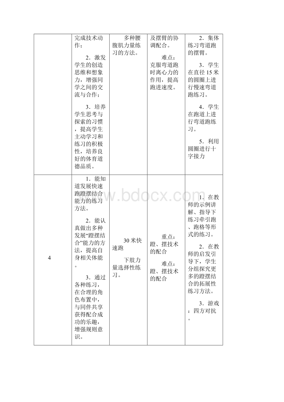 快速跑发展跑的能力Word文档下载推荐.docx_第3页