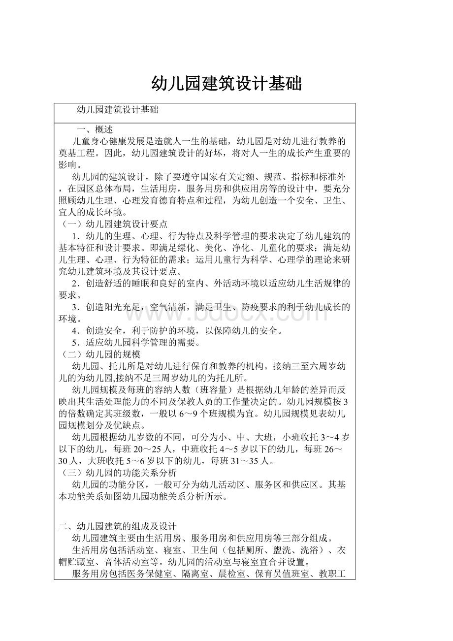 幼儿园建筑设计基础Word格式文档下载.docx