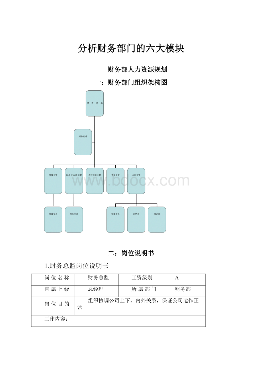 分析财务部门的六大模块.docx_第1页