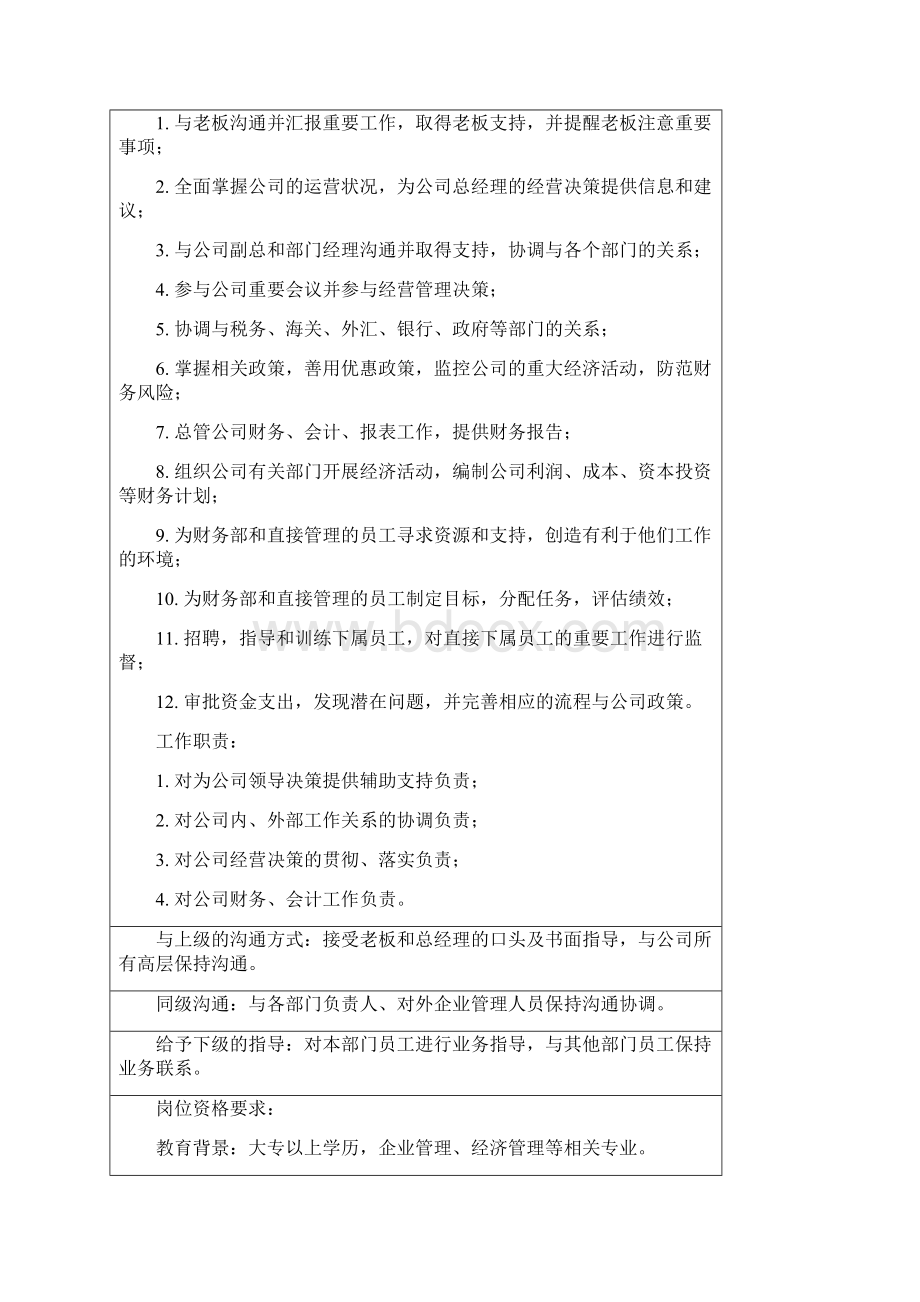 分析财务部门的六大模块文档格式.docx_第2页