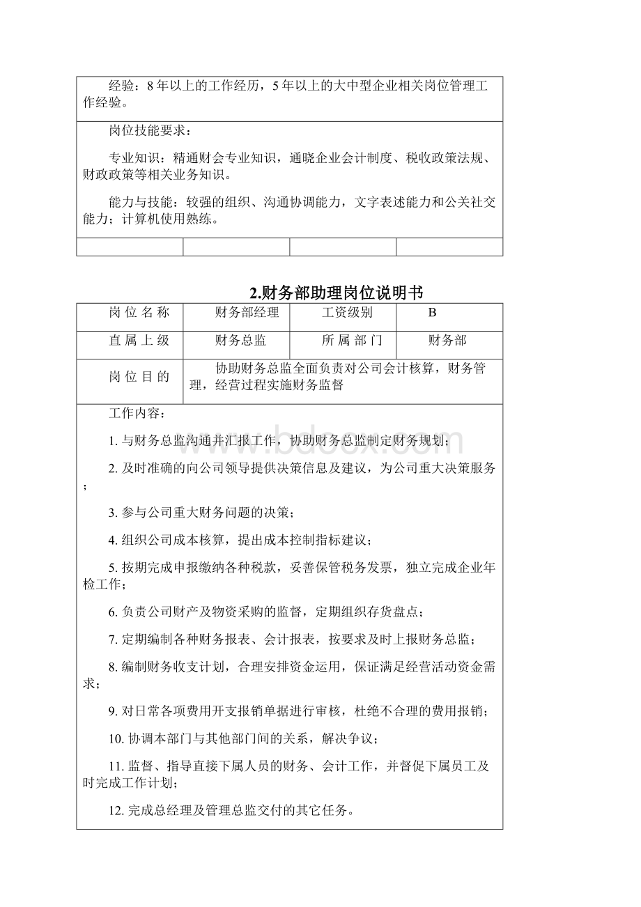 分析财务部门的六大模块文档格式.docx_第3页