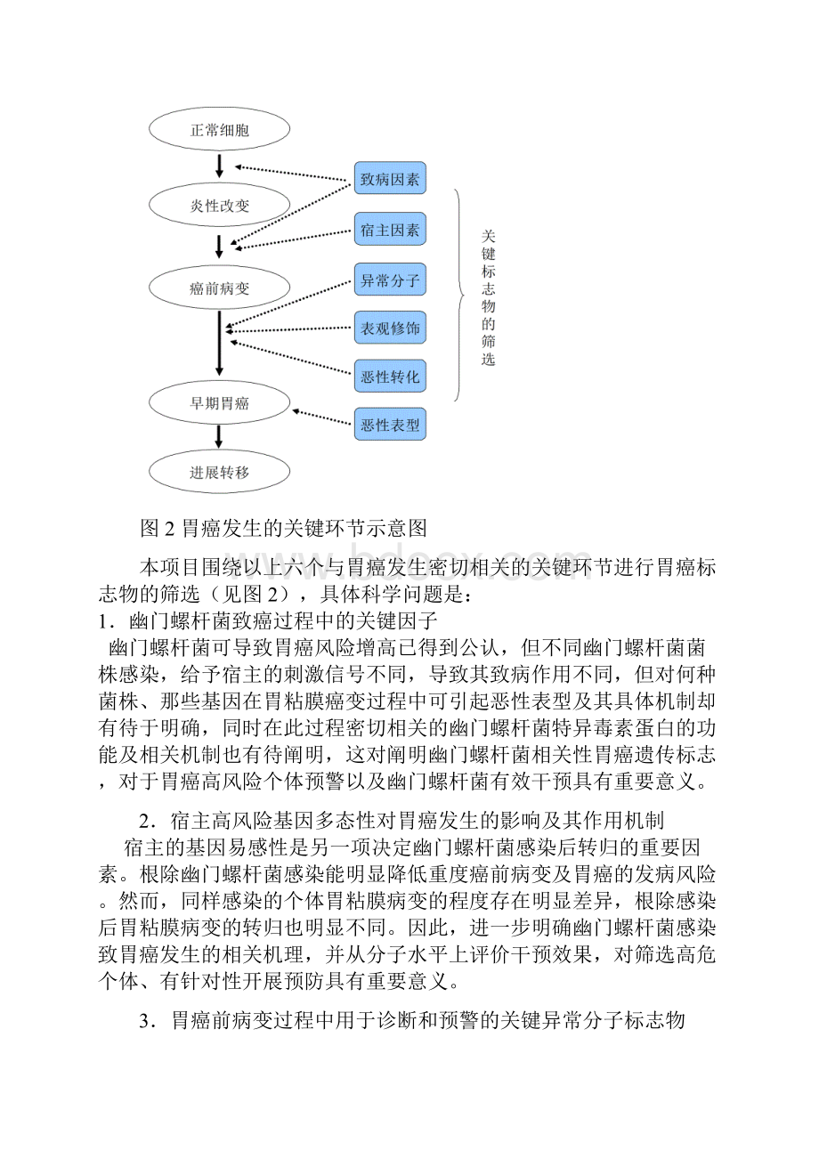 973项目书CB529300胃癌新标志物的筛选及其预警和早诊作用的大规模人群研究.docx_第2页