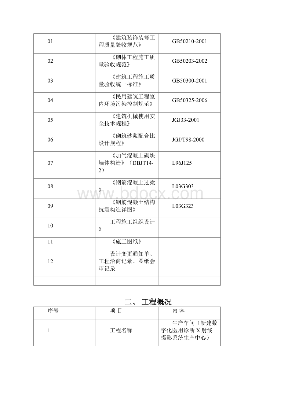 百富华二次结构砌筑方案.docx_第2页