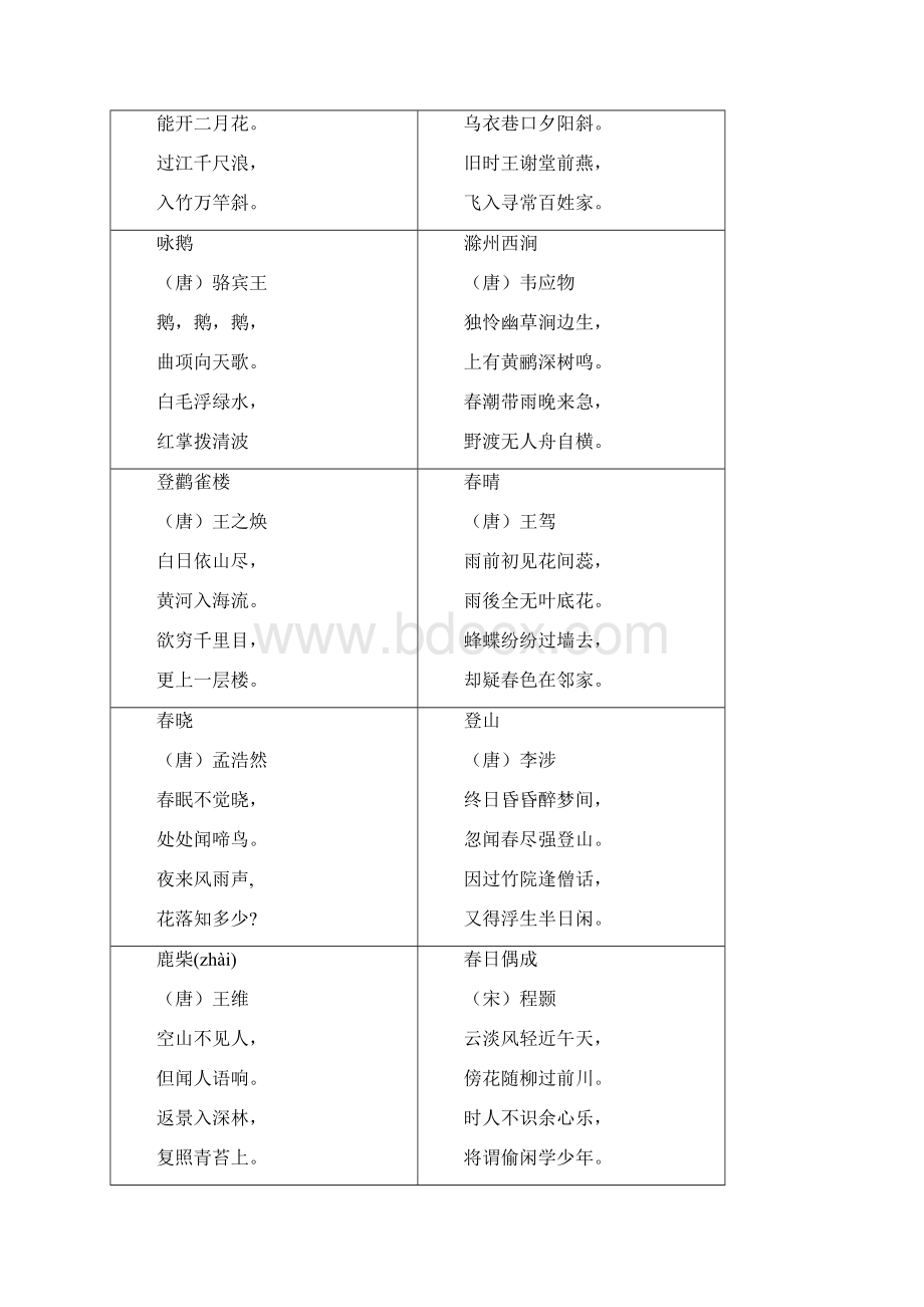 小学生必背古诗300首word.docx_第2页