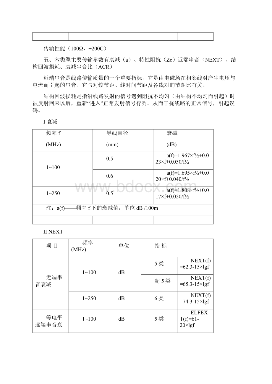 天诚通信产品技术参数Word文档下载推荐.docx_第3页