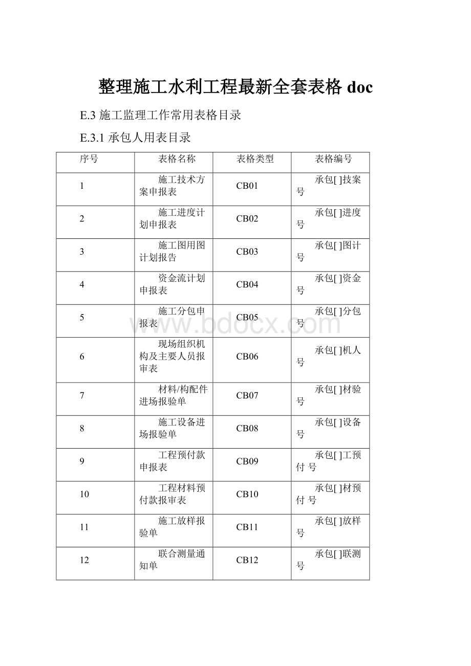 整理施工水利工程最新全套表格doc.docx