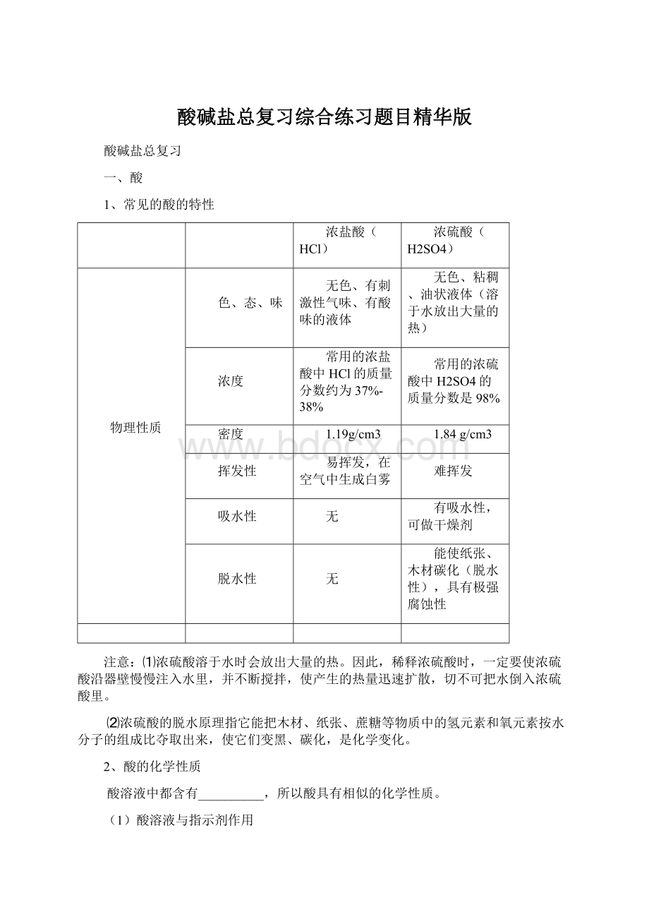 酸碱盐总复习综合练习题目精华版.docx