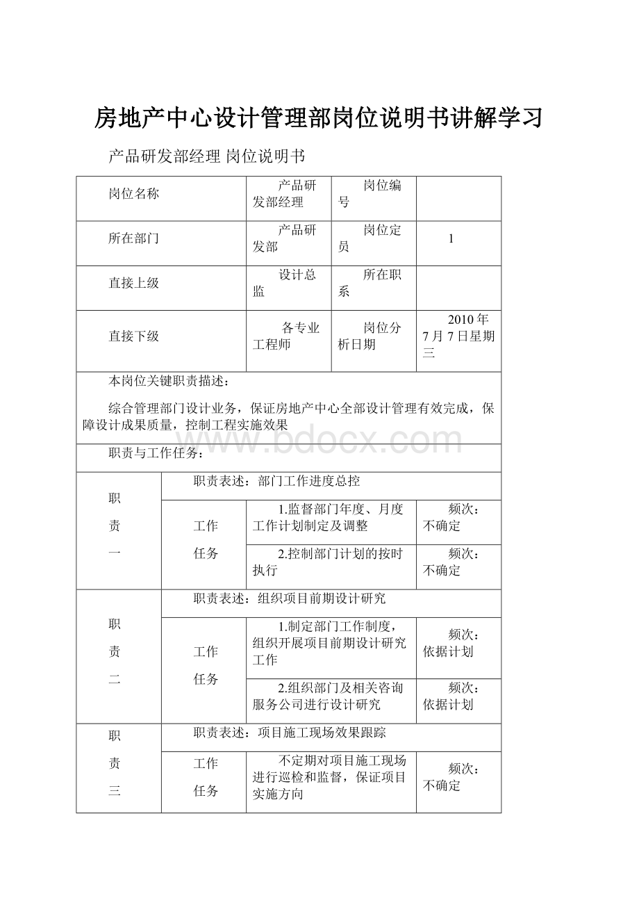 房地产中心设计管理部岗位说明书讲解学习.docx_第1页