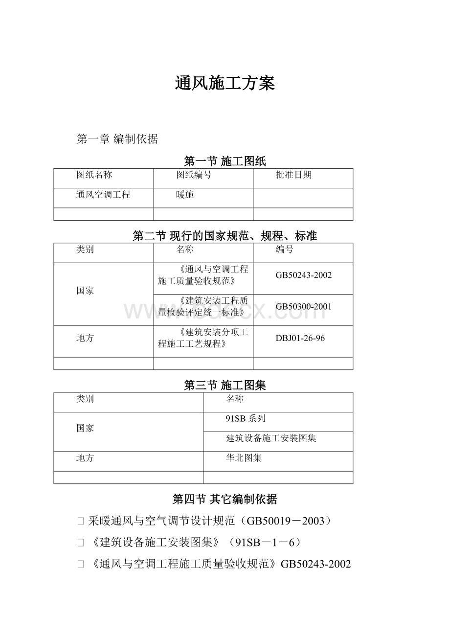 通风施工方案文档格式.docx