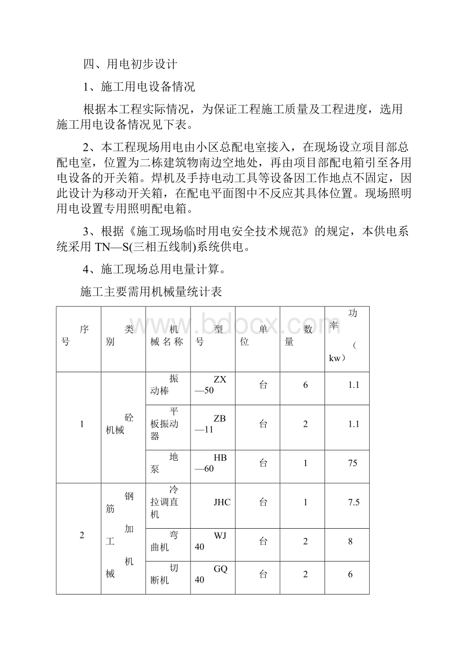 施工临时用电施工组织设计方案.docx_第2页