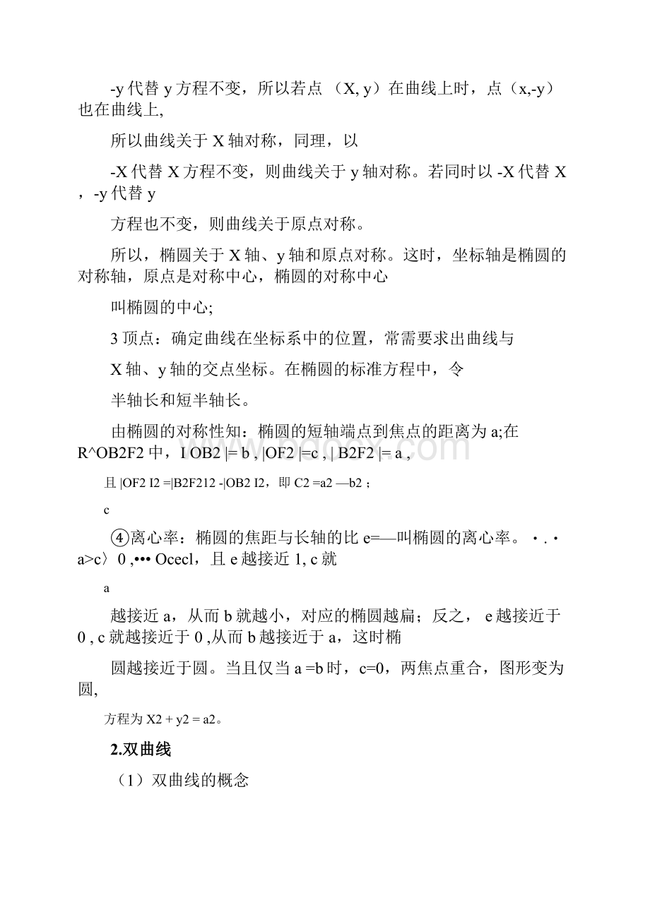 完美版圆锥曲线知识点总结.docx_第2页