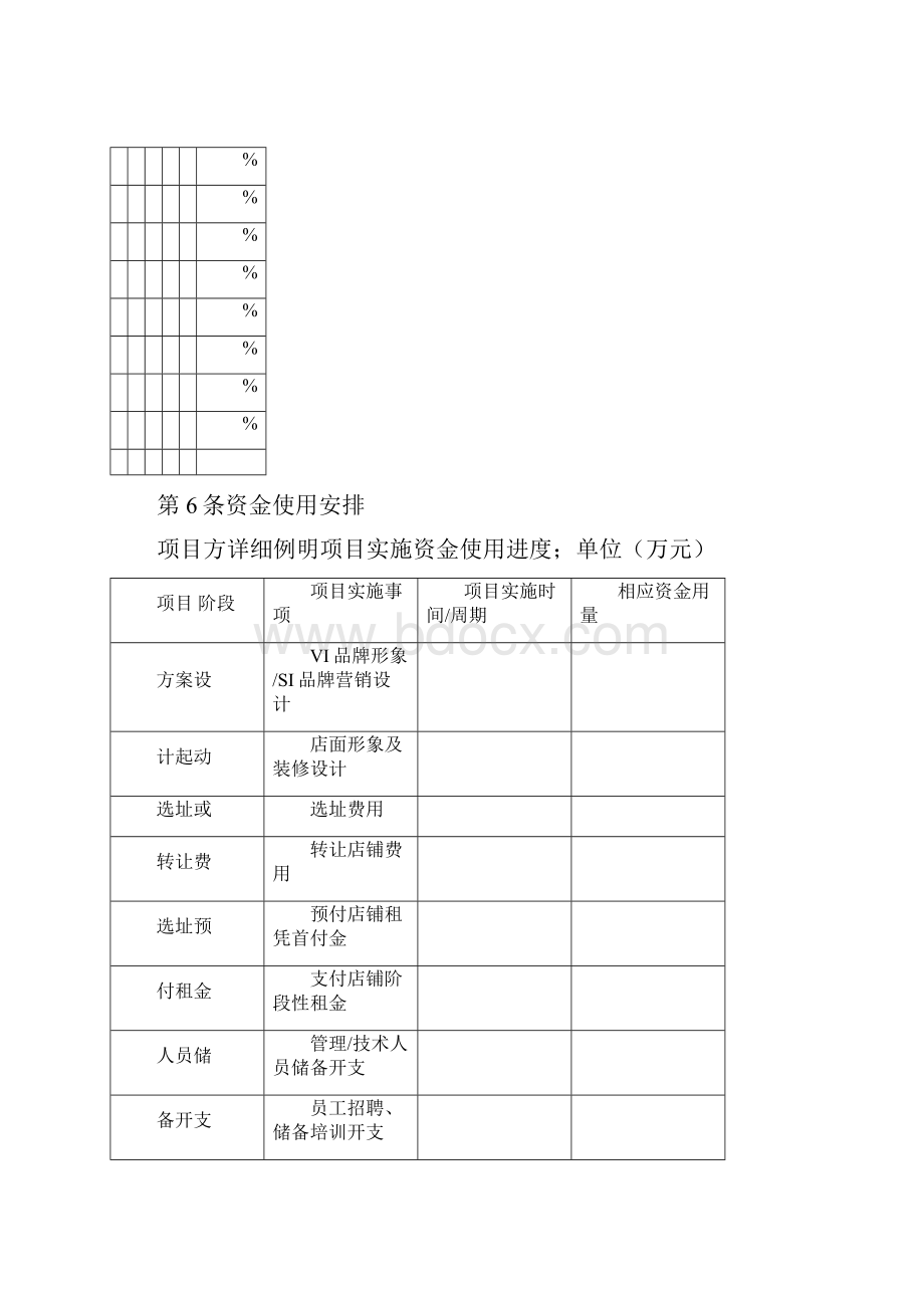 合伙协议合同众筹执行版.docx_第3页