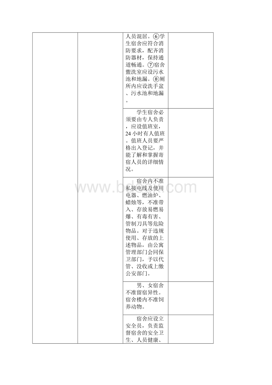 安全教育督查手册Word格式文档下载.docx_第2页