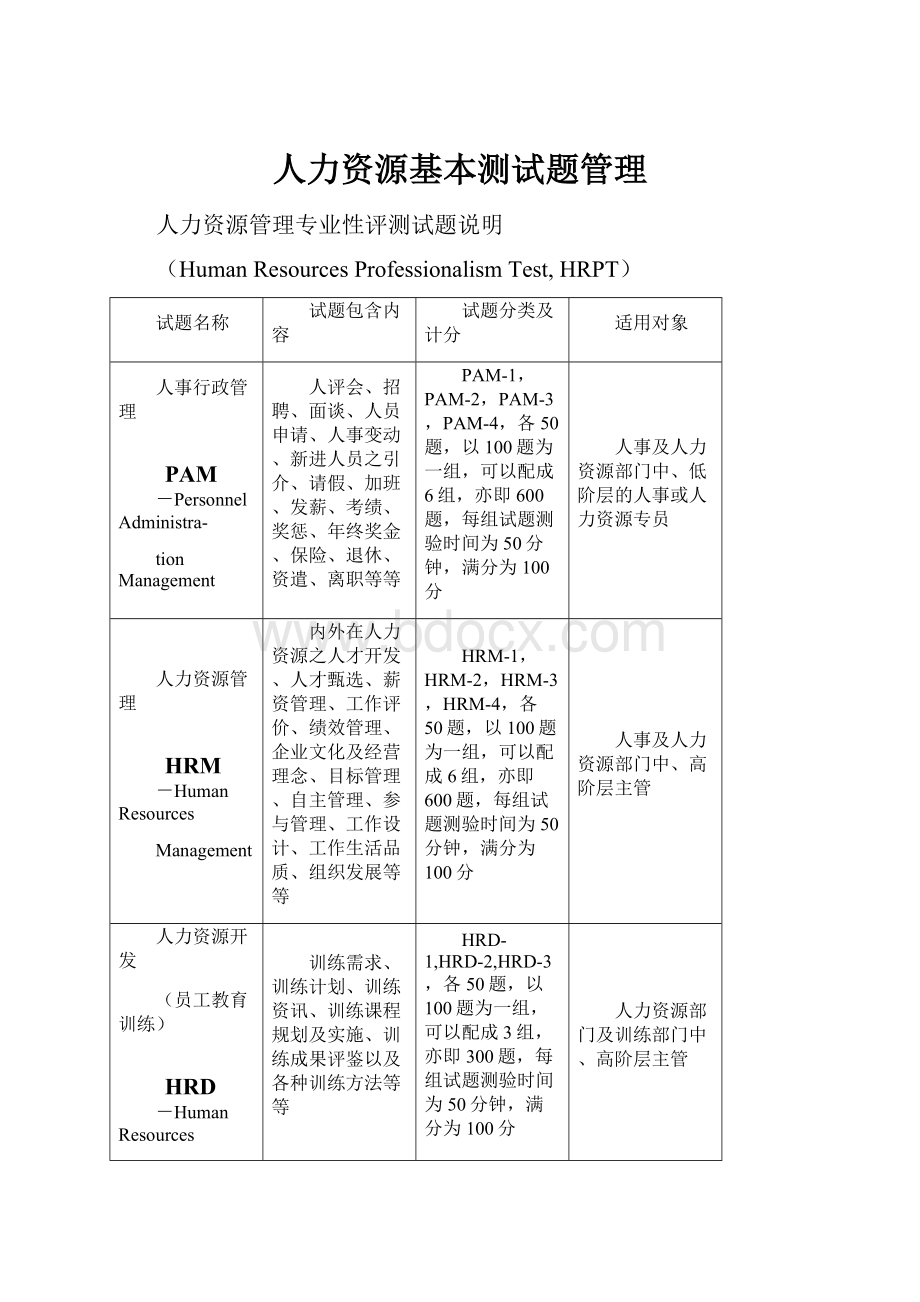 人力资源基本测试题管理.docx