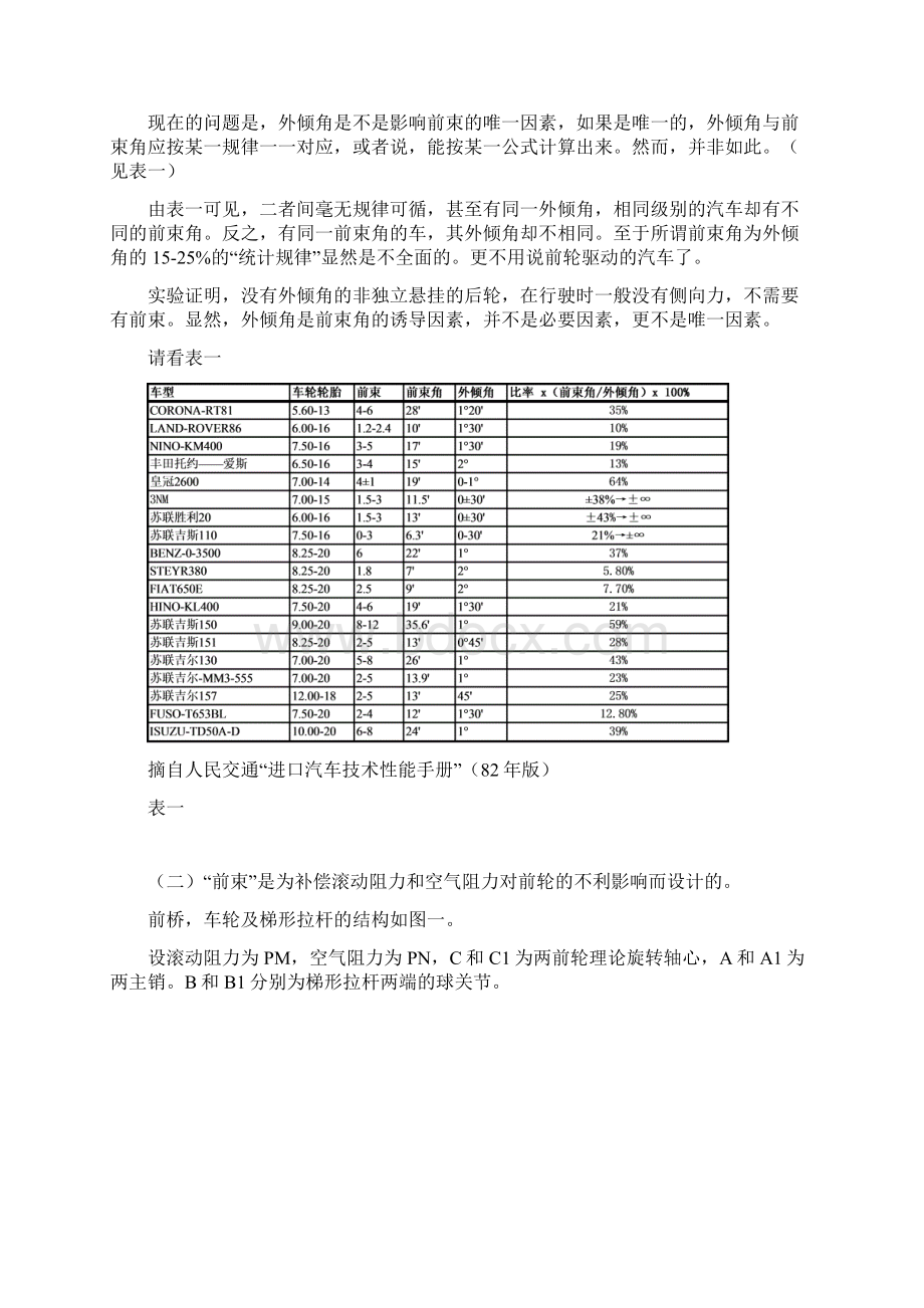 汽车前束原理和调整分析.docx_第2页