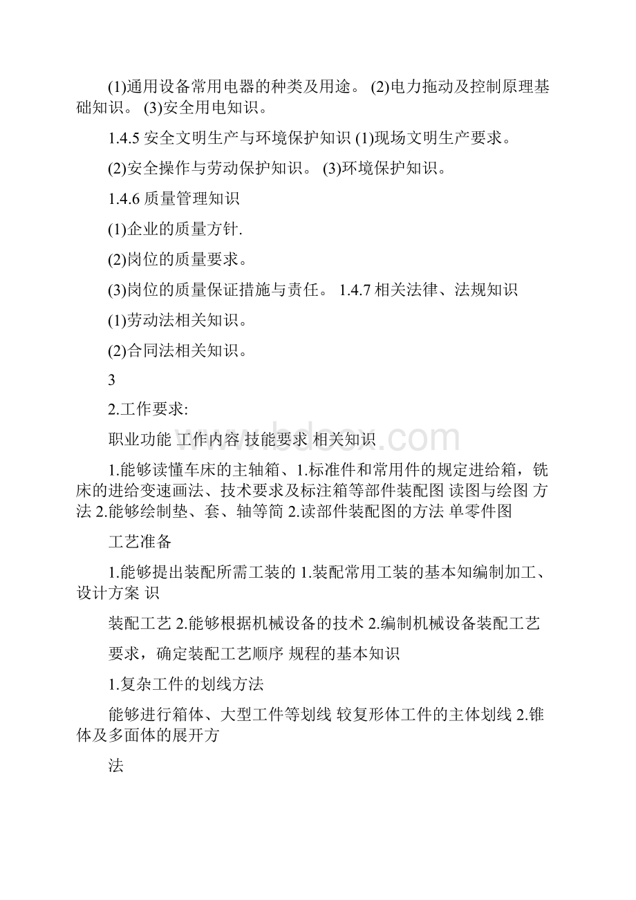 钳工国家职业技能鉴定标准Word格式.docx_第3页