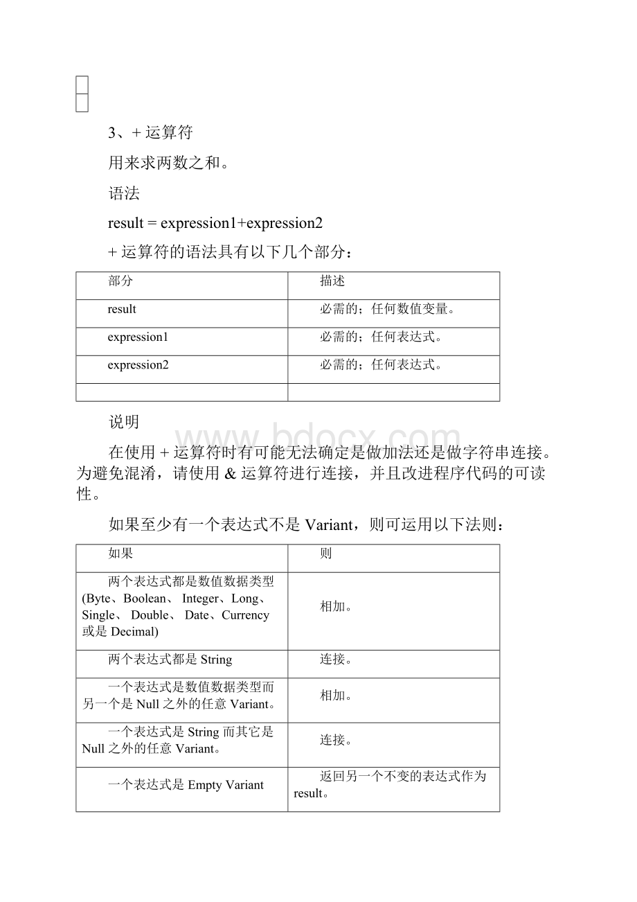 vb60运算符大全.docx_第3页