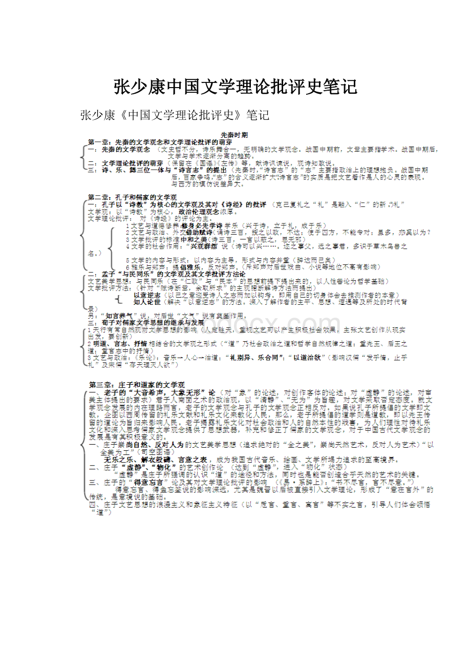 张少康中国文学理论批评史笔记Word格式文档下载.docx