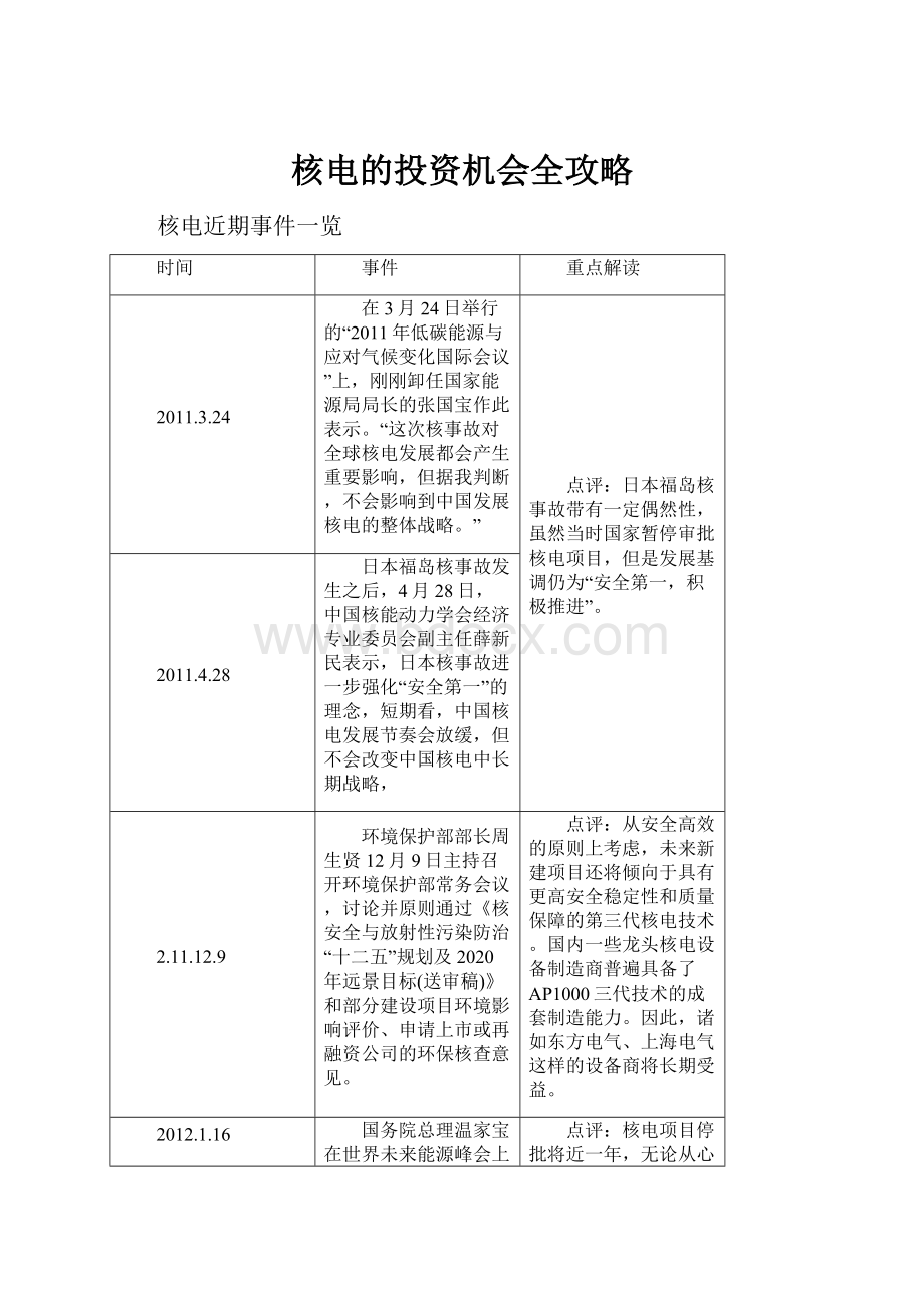 核电的投资机会全攻略.docx