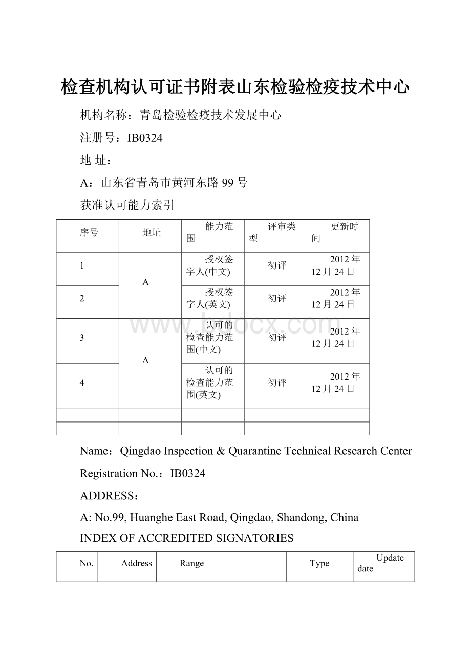 检查机构认可证书附表山东检验检疫技术中心.docx