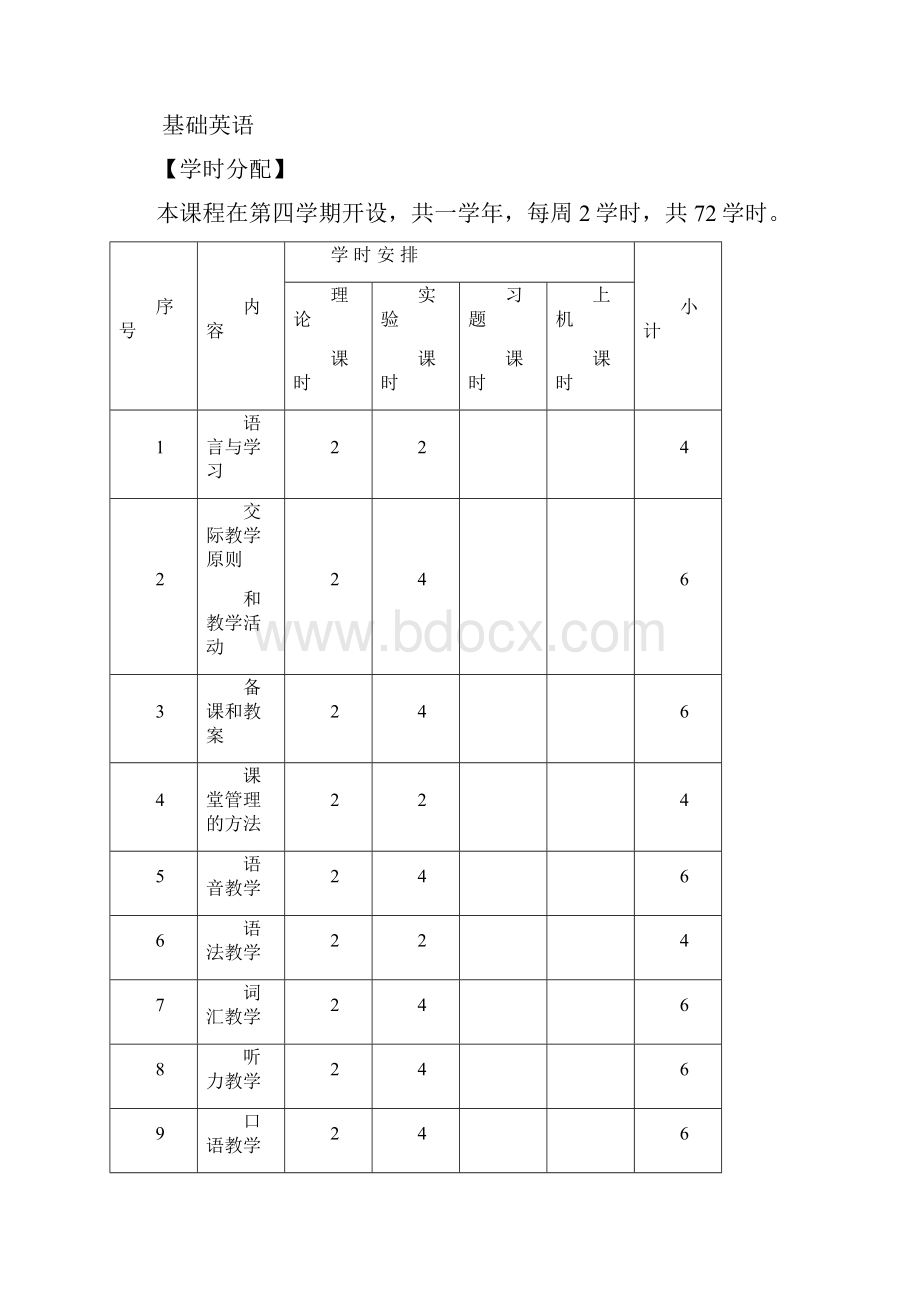 英语课程与教学理论知识.docx_第2页