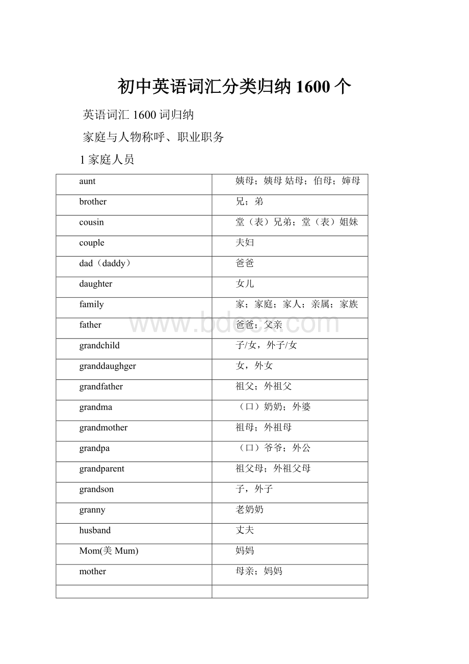 初中英语词汇分类归纳1600个Word格式.docx_第1页