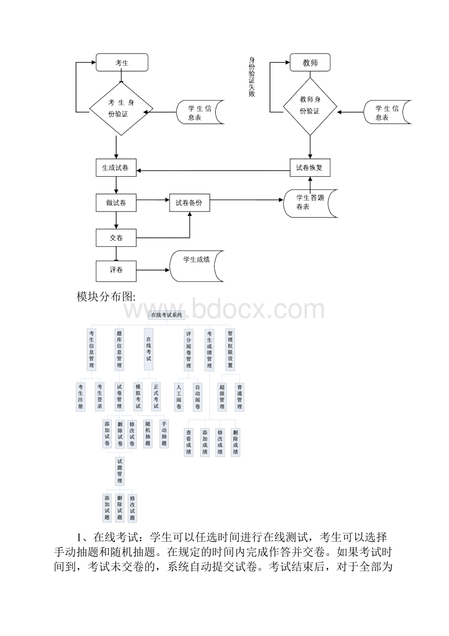 考试管理系统.docx_第3页