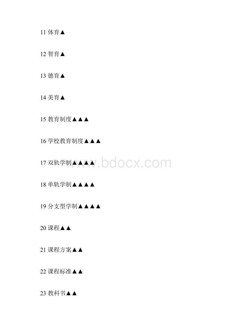 333教育综合名词解释0128100629.docx_第2页