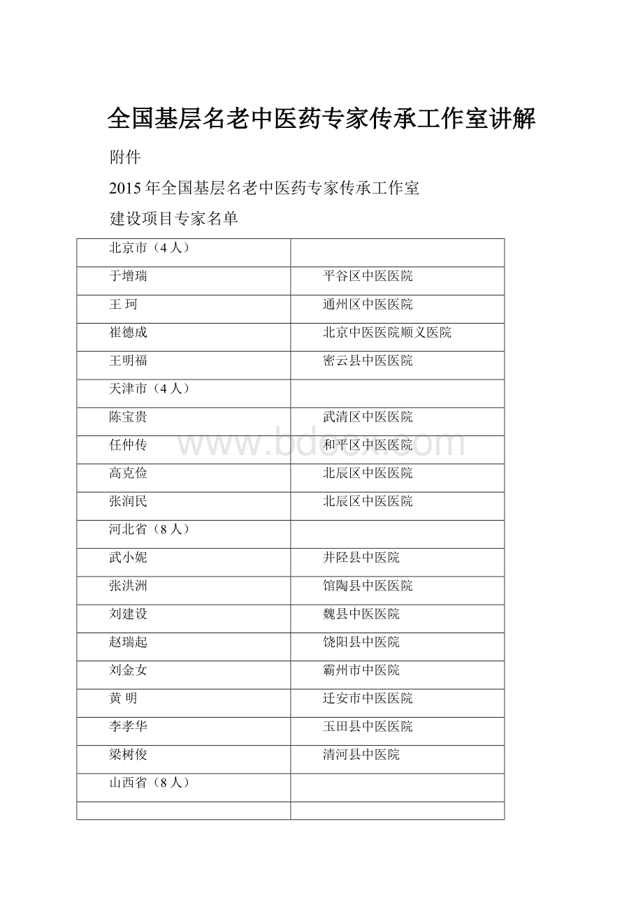 全国基层名老中医药专家传承工作室讲解Word下载.docx_第1页