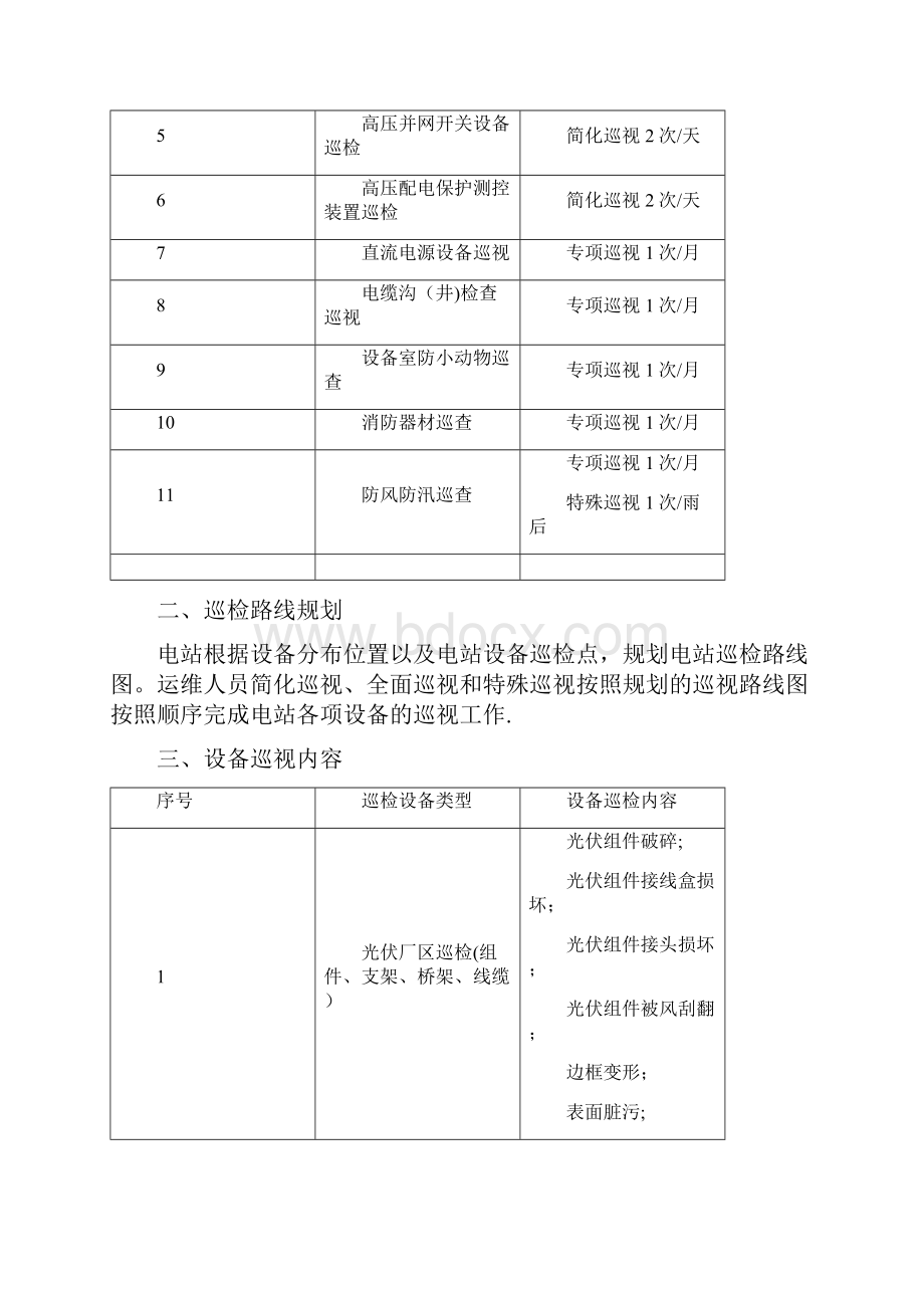 整理光伏电站巡检方案Word下载.docx_第2页