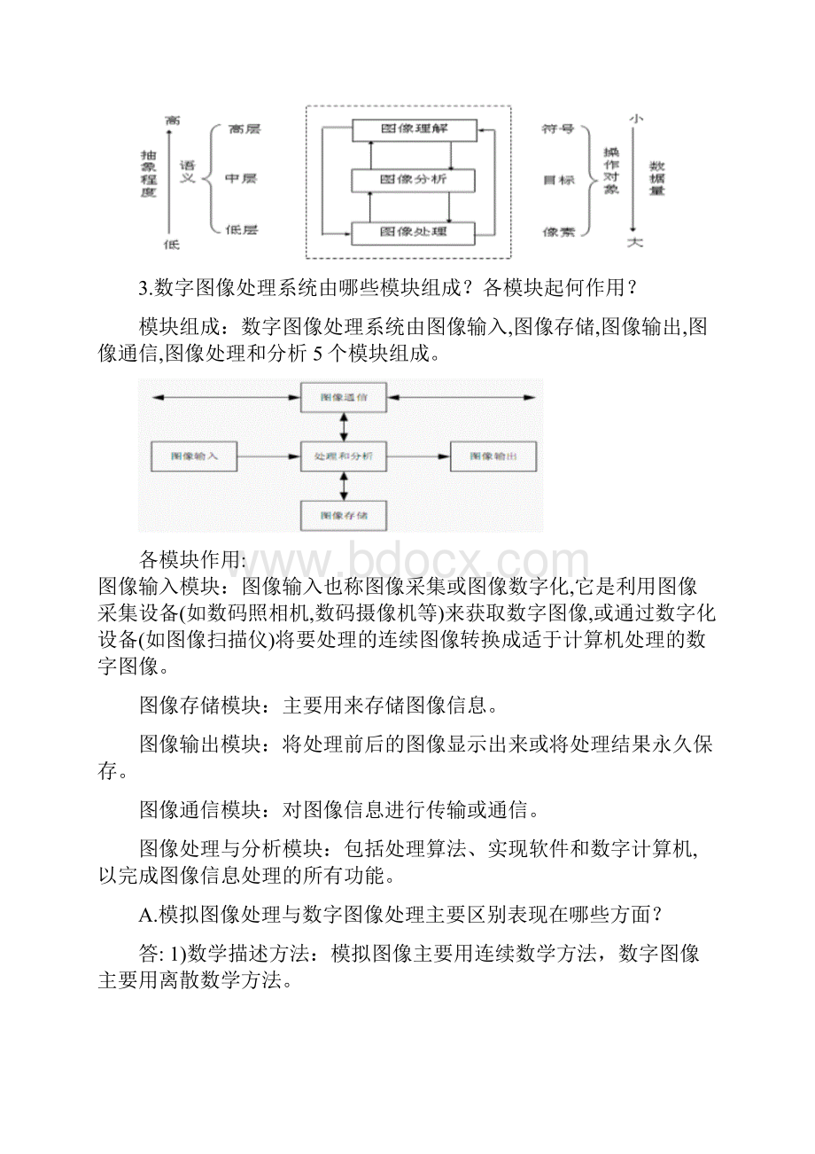 最新科大数字图像处理复习.docx_第2页