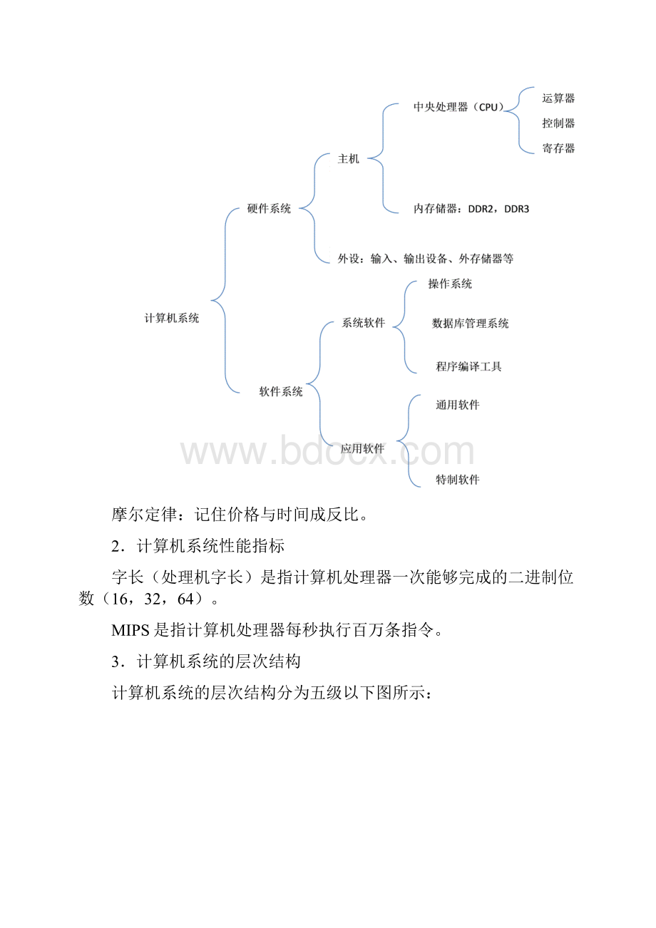 计算机组成原理复习笔记.docx_第2页