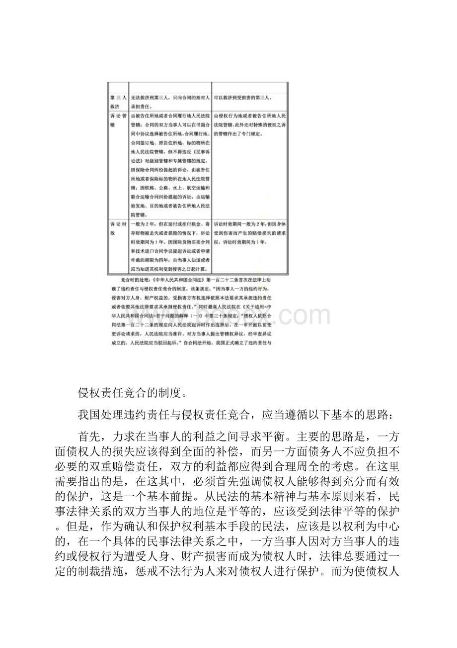 债权法案例分析.docx_第2页