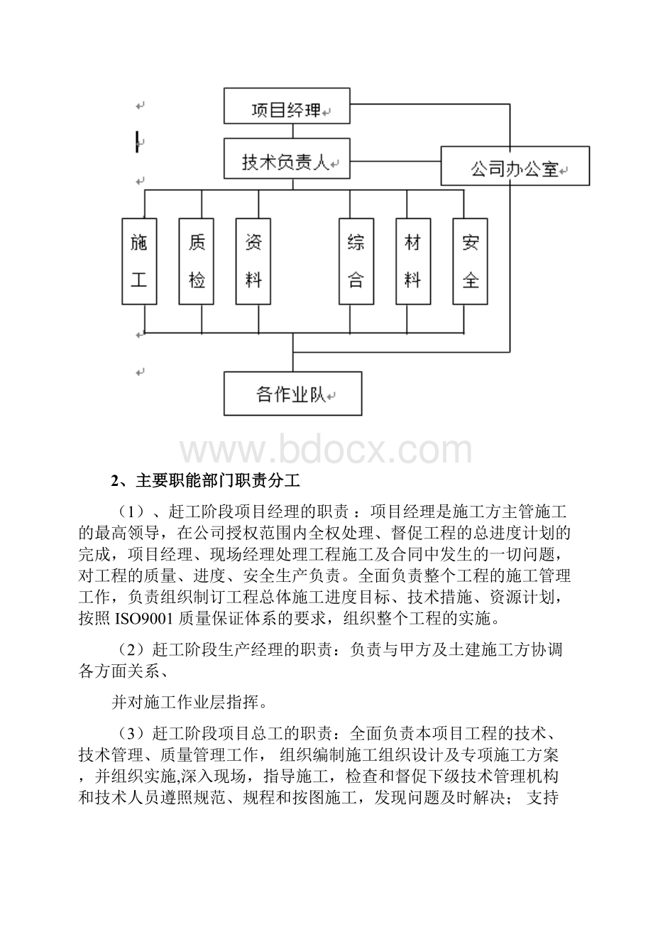 模块5春节期间赶工专项方案及措施文档格式.docx_第3页