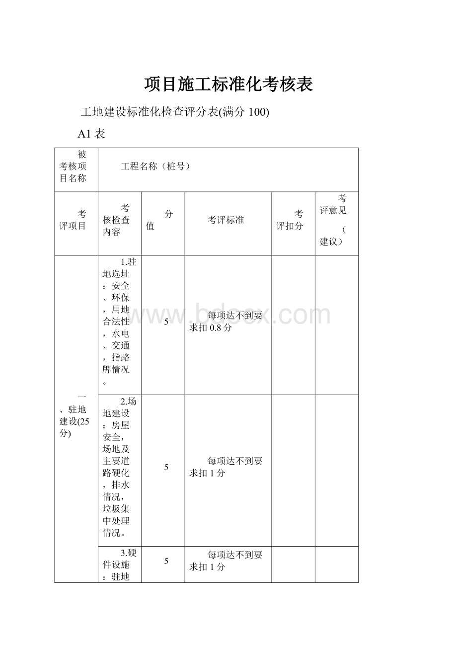 项目施工标准化考核表Word文档下载推荐.docx_第1页