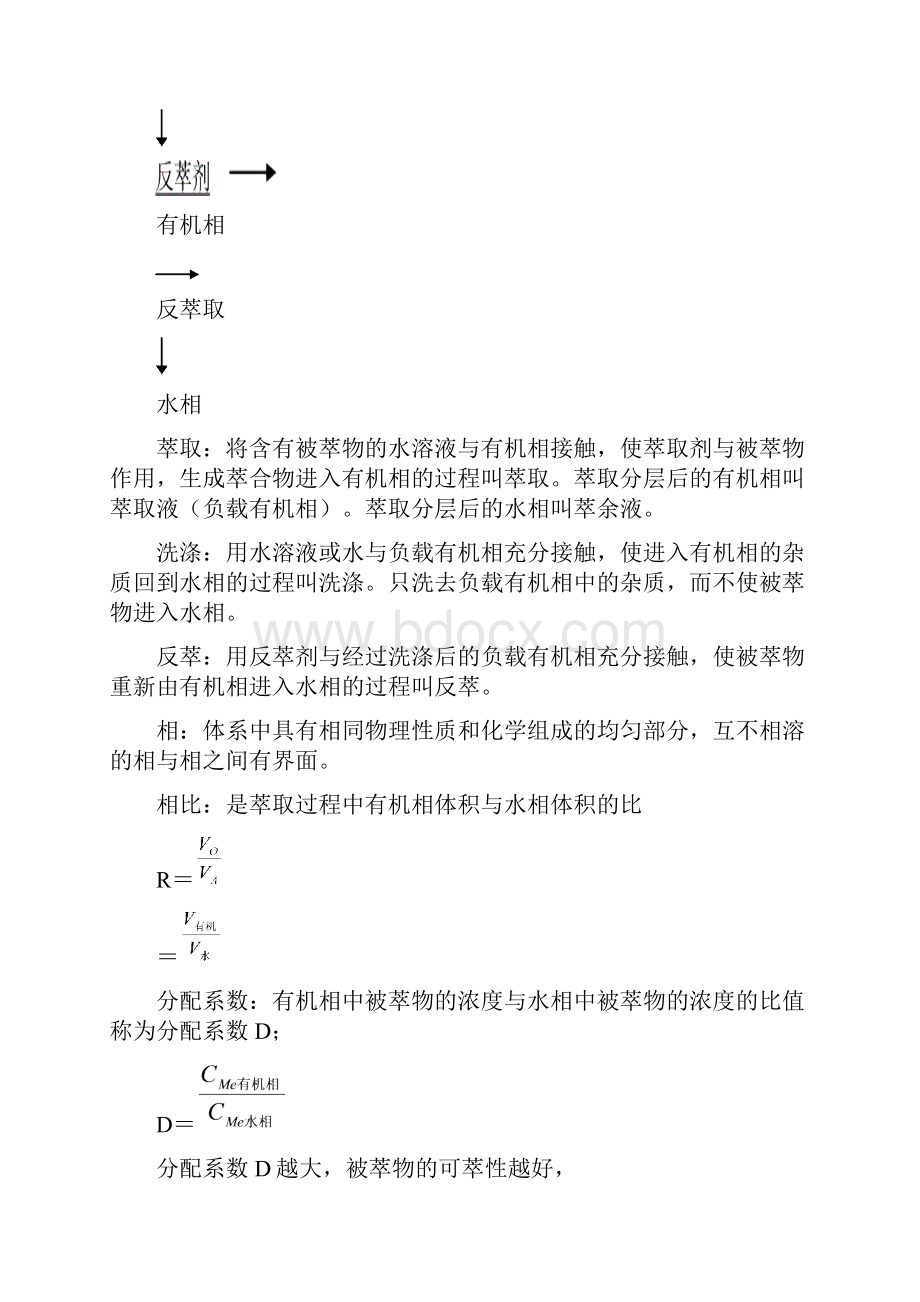 溶剂萃取Word文件下载.docx_第2页