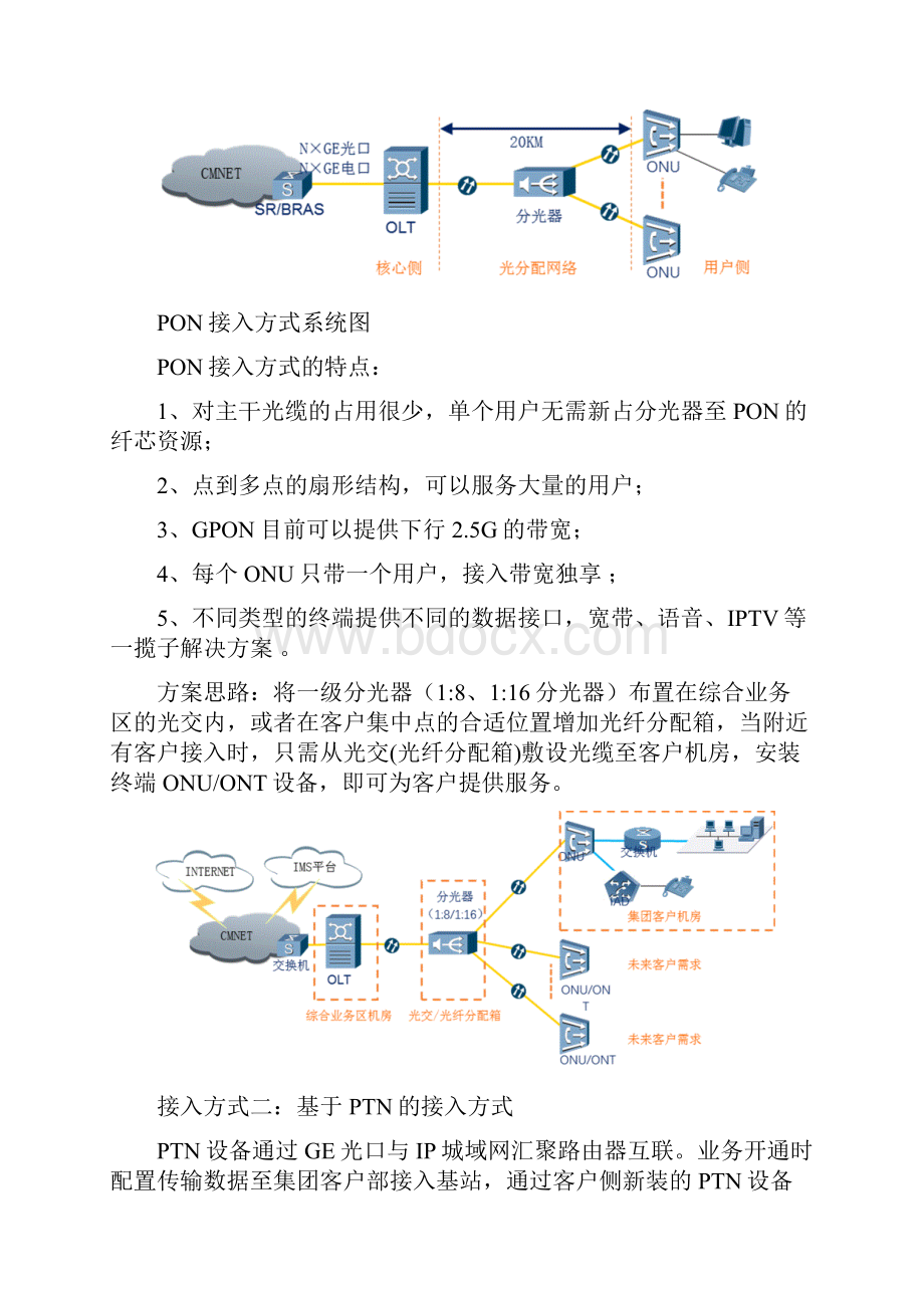 集团专线接入方案.docx_第2页