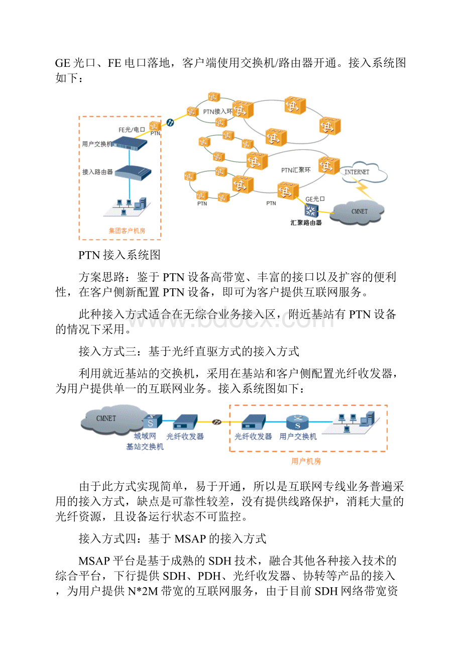 集团专线接入方案.docx_第3页