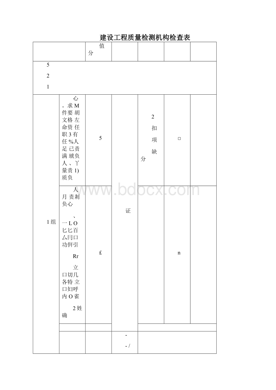 建设工程质量检测机构检查表.docx_第3页